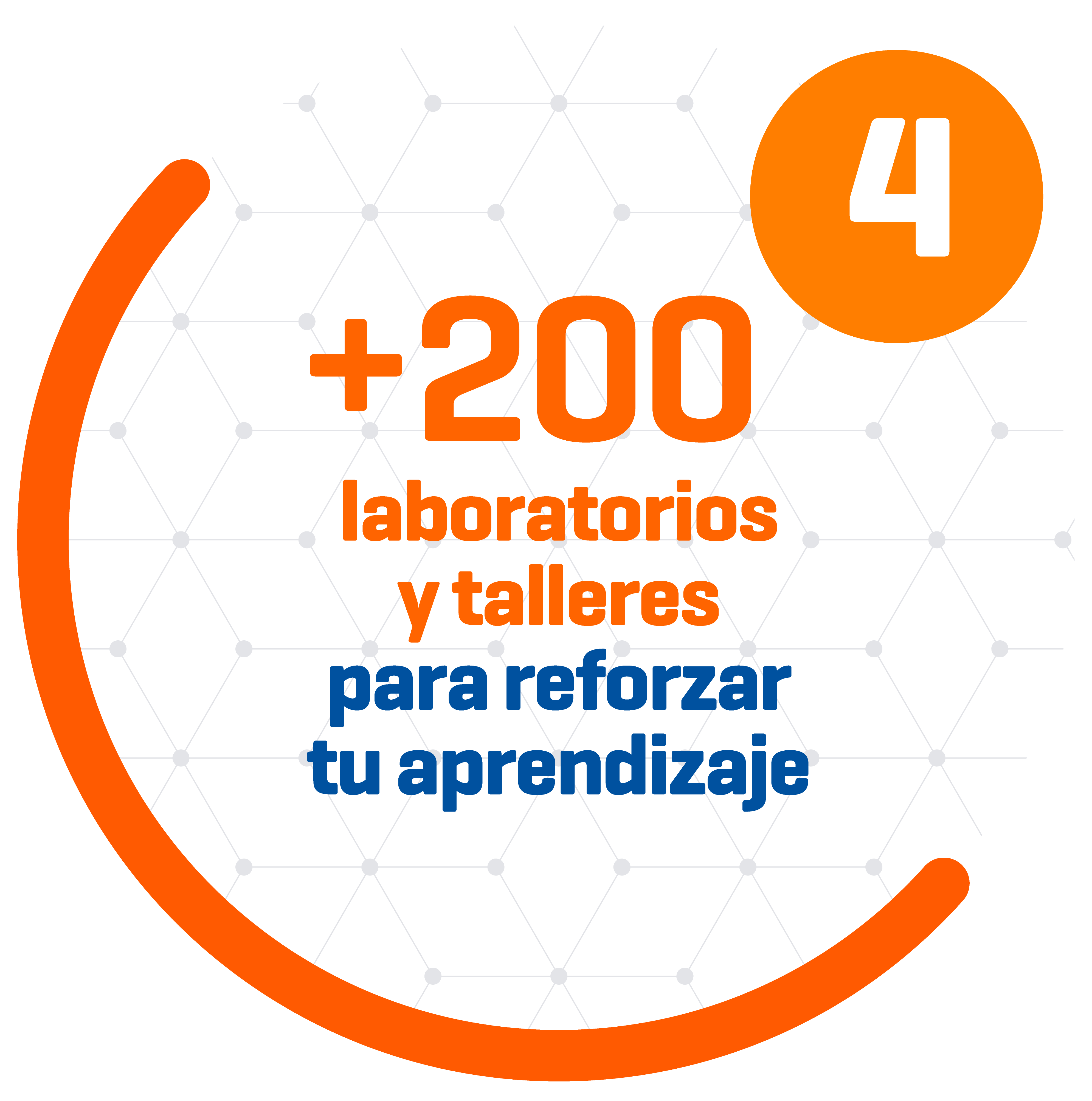 Razón 4: La biblioteca más grande del norte del Perú